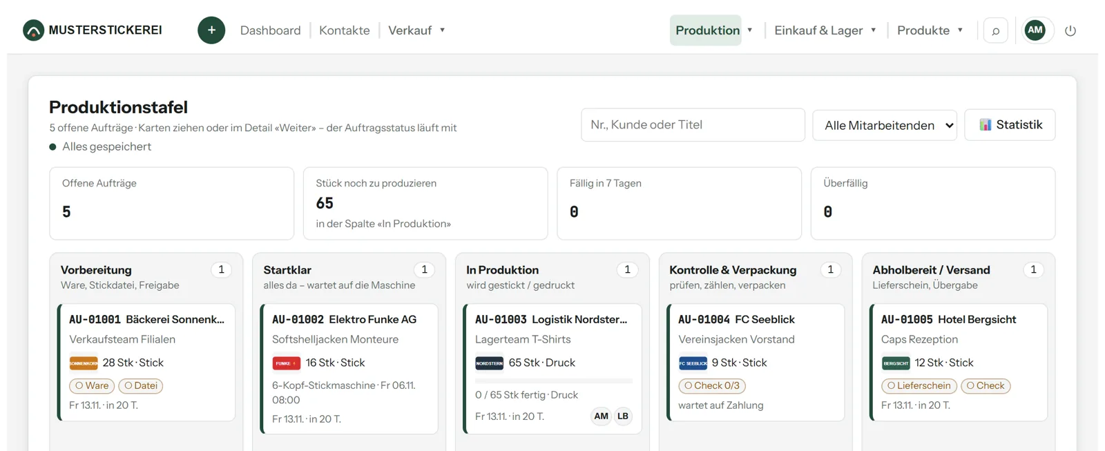 Veredelo: Produktionstafel mit Aufträgen in fünf Stufen