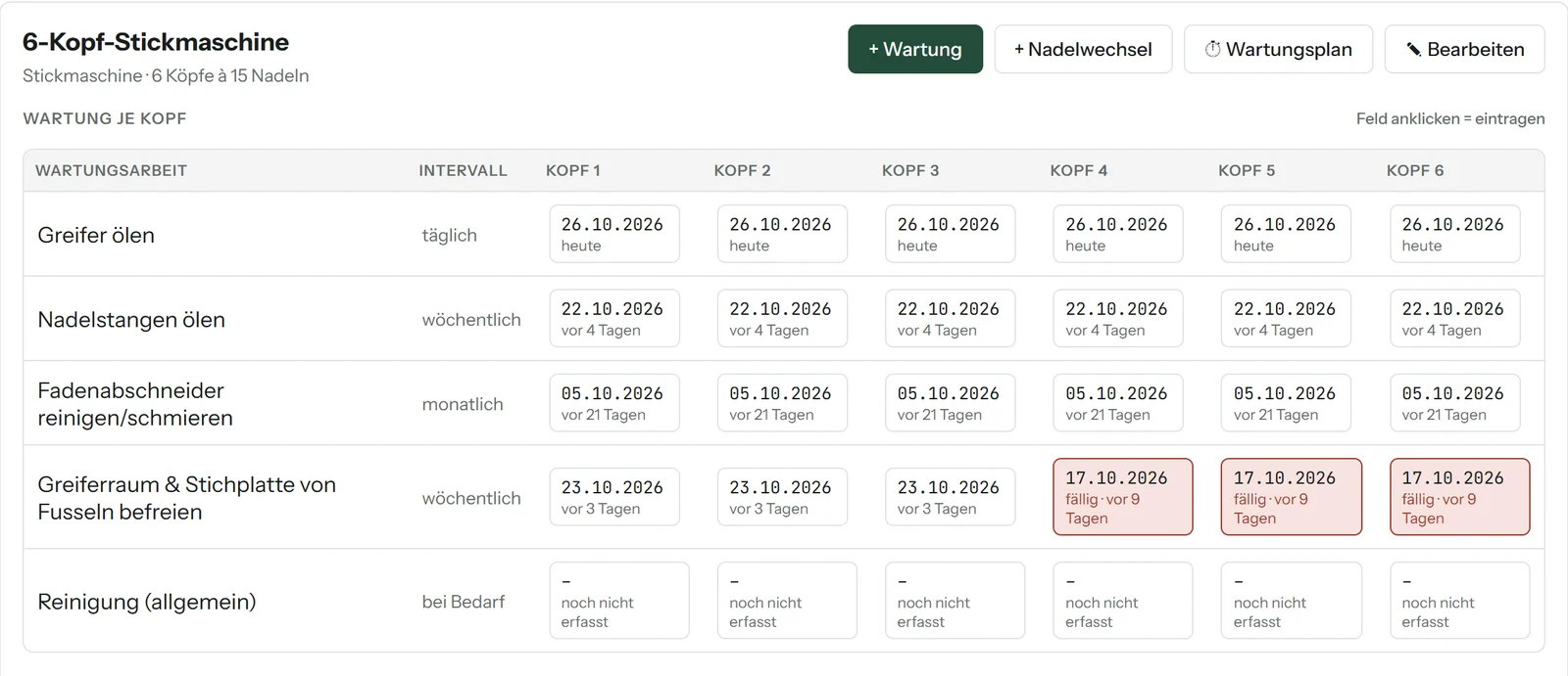 Wartung je Kopf mit Datum der letzten Wartung, fällige Felder rot